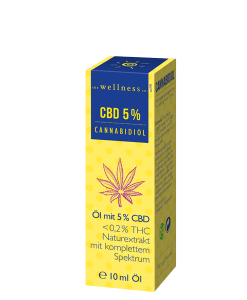 Produktverpackung von CBD 5% Öl - Cannabidiol